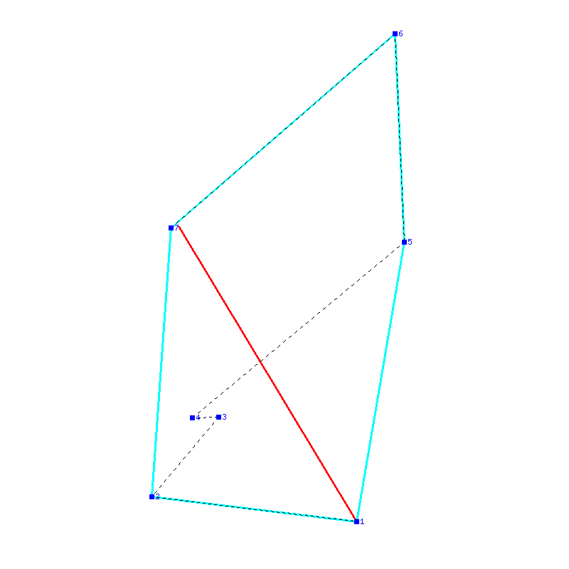 Flugauswertung